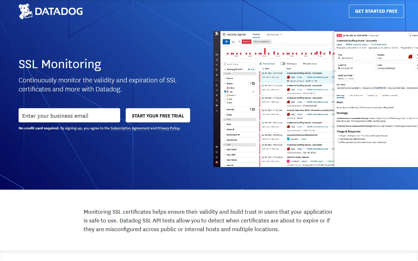 Datadog SSL monitoring page with an observability dashboard preview for certificate validity and expiration monitoring