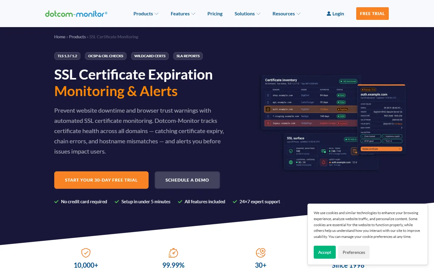 Dotcom-Monitor SSL certificate monitoring page describing automated certificate expiration checks and alerts