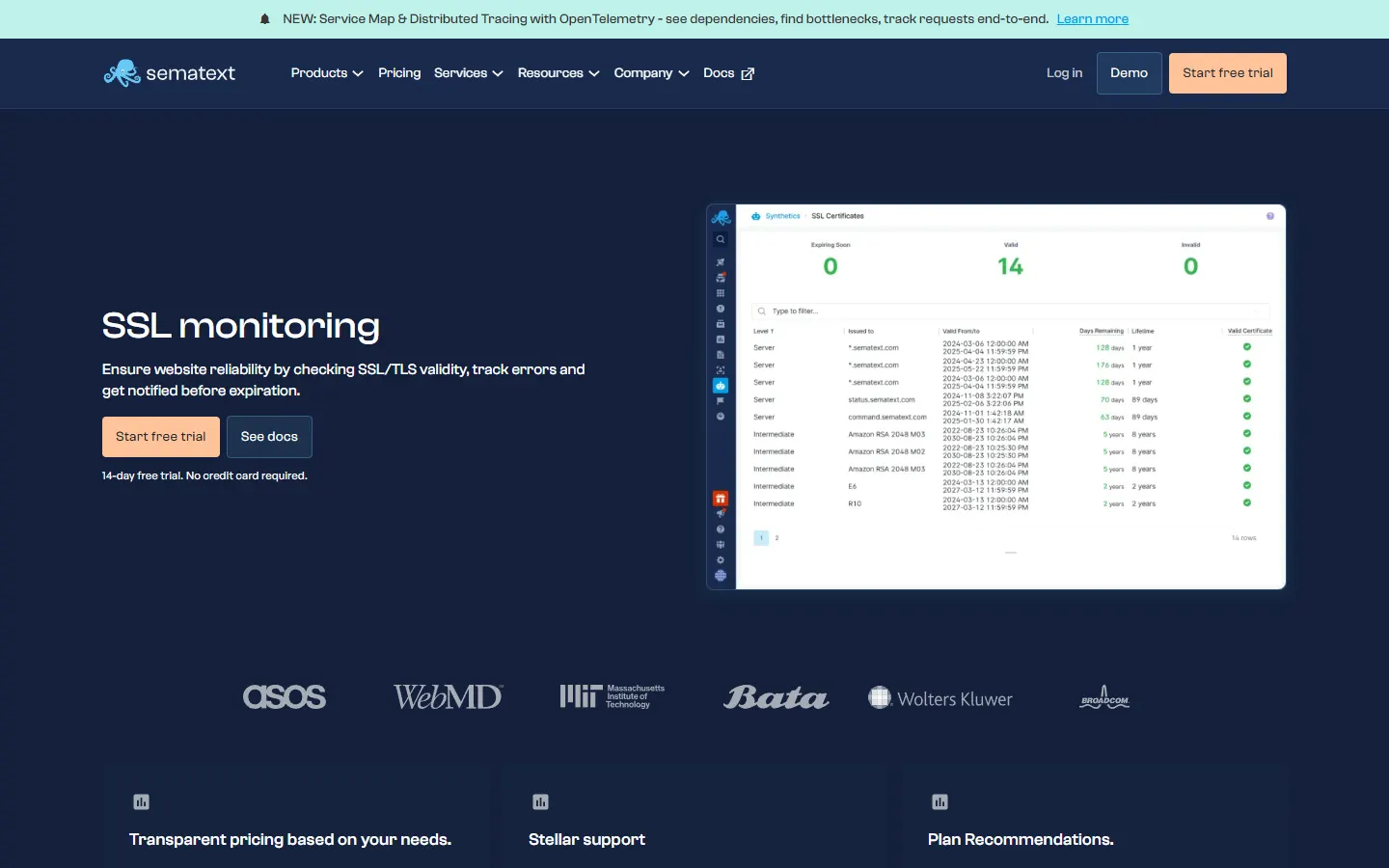 Sematext SSL certificate monitoring page showing synthetic monitoring for certificate validation and expiry checks