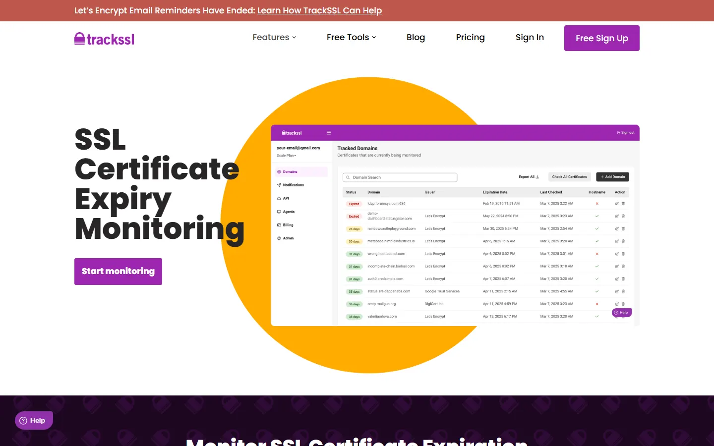 TrackSSL SSL certificate expiry monitoring dashboard with domain status, expiration dates, issuer details, and hostname checks